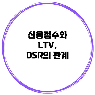 신용점수와 LTV, DSR의 관계