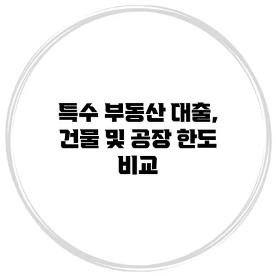 특수 부동산 대출, 건물 및 공장 한도 비교